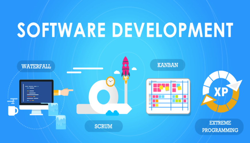 Online Software Development Training (OSDT)