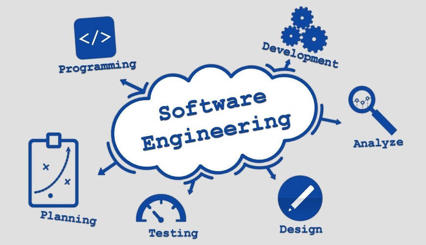 Diploma In Software Engineering (DSE)